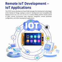 ESP32 Papan Pengembangan Wifi Layar Sentuh Kapasitif 2.4-Inci Resolusi 240 * 320 Papan Pengembangan Ch340 Tipe C