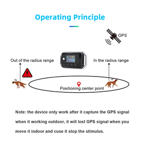 Último GF01 al aire libre inalámbrico GPS perro cerca sistema IP67 impermeable mascota GPS entrenamiento cerca Collar con vibración pitido - Product Image 5