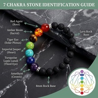 Bracelet extensible en pierre de lave noire naturelle, 7 chakras, 8 mm, diffuseur d'aromathérapie, yoga, méditation, bracelet à huiles essentielles, OEM