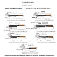 Japans stijl achthoekig handvat roestvrijstalen verstelbare handgreep vaatwasserbestendig scherp koksmes sashimi santoku