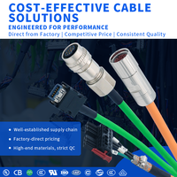 Câble servo Amphenol MotionGrade M23, câble de retour d'information pour encodeur, câble de contrôle de mouvement industriel