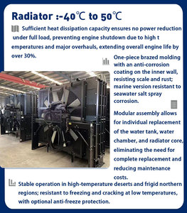 Generadores Diésel Trifásicos Más Baratos <span class=keywords><strong>de</strong></span> 30KW 50KW 80KW 100KVA, Generador Diésel <span class=keywords><strong>de</strong></span> Energía Estable - Product Image 5