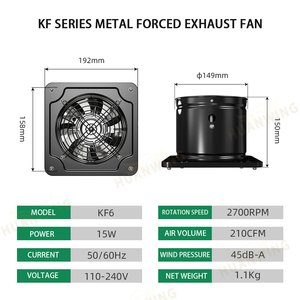Ventiladores Axiales de Conducto de Frecuencia Variable EC Negros, Ventilador de Extracción Industrial para Humo, para Cocina, Parrilla, Restaurante, Hotel, Fábrica, 110V-240V - Product Image 5
