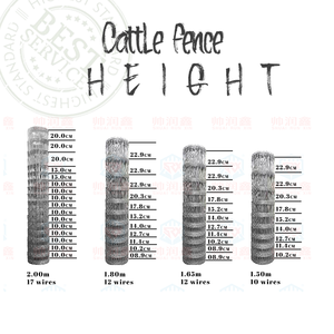 Vallas y Puertas de Alta Calidad para Campos Deportivos y Granjas, para Ganado, Caballos, Ovejas, Cabras, Ciervos y Perros en Campos y Deportes - Product Image 5