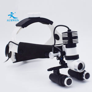 Aurwen Ce Gecertificeerd Klasse I Handmatige Clip Insert Koplamp Binoculaire Loep Voor Tandheelkundige En Huisdierchirurgie Medisch Gebruik - Product Image 2