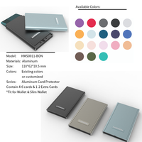 Porte-cartes magnétique en aluminium CardHoda, portefeuille fin, blocage RFID, porte-cartes d'identité, porte-passeport, design minimaliste, 6 pouces, sans