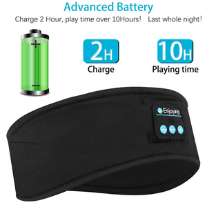 Cuffie per il sonno Wireless con altoparlanti HD <span class=keywords><strong>e</strong></span> microfono per fascia sportiva - Product Image 3