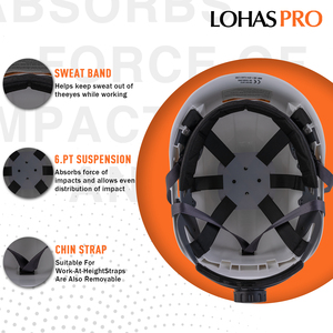 <span class=keywords><strong>Casco</strong></span> <span class=keywords><strong>de</strong></span> <span class=keywords><strong>Seguridad</strong></span> Eléctrico Tipo 1 <span class=keywords><strong>con</strong></span> Certificación ANSI Clase E CE, <span class=keywords><strong>Casco</strong></span> Aislado para Electricistas, Protección <span class=keywords><strong>de</strong></span> 2000KV, Equipo <span class=keywords><strong>de</strong></span> Protección Personal para la Construcción - Product Image 6