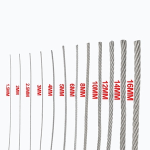 Câble en acier inoxydable enduit de nylon/pu/pvc de haute qualité personnalisé câble galvanisé - Product Image 6