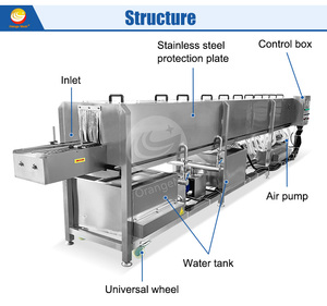 Máquina Automática <span class=keywords><strong>de</strong></span> <span class=keywords><strong>Lavado</strong></span> y Esterilización <span class=keywords><strong>de</strong></span> Frascos <span class=keywords><strong>de</strong></span> Vidrio, Línea <span class=keywords><strong>de</strong></span> Limpieza <span class=keywords><strong>de</strong></span> Latas y Botellas <span class=keywords><strong>de</strong></span> Leche - Product Image 4