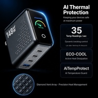 Chargeur portable 148W GaN ignifuge avec écran LED 3C1A PD3.1 Super Fast Charging certifié CE FCC RoHS OEM/ODM Logo personnalisé