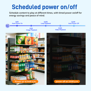 MinewTag Pantalla LCD de 37.6 Pulgadas para Interiores, Barra Extensible para Exhibición en Pared, Reproductor de Publicidad Interior, Pantalla LCD Estirada para Negocios - Product Image 4