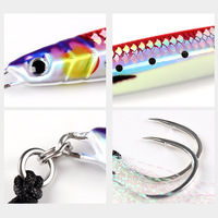 Leurre imprimé en 3D, biomimétique, pour leurres souples et leurres nus, pour la pêche en rive et au lancer longue distance, type crankbait et jig métallique