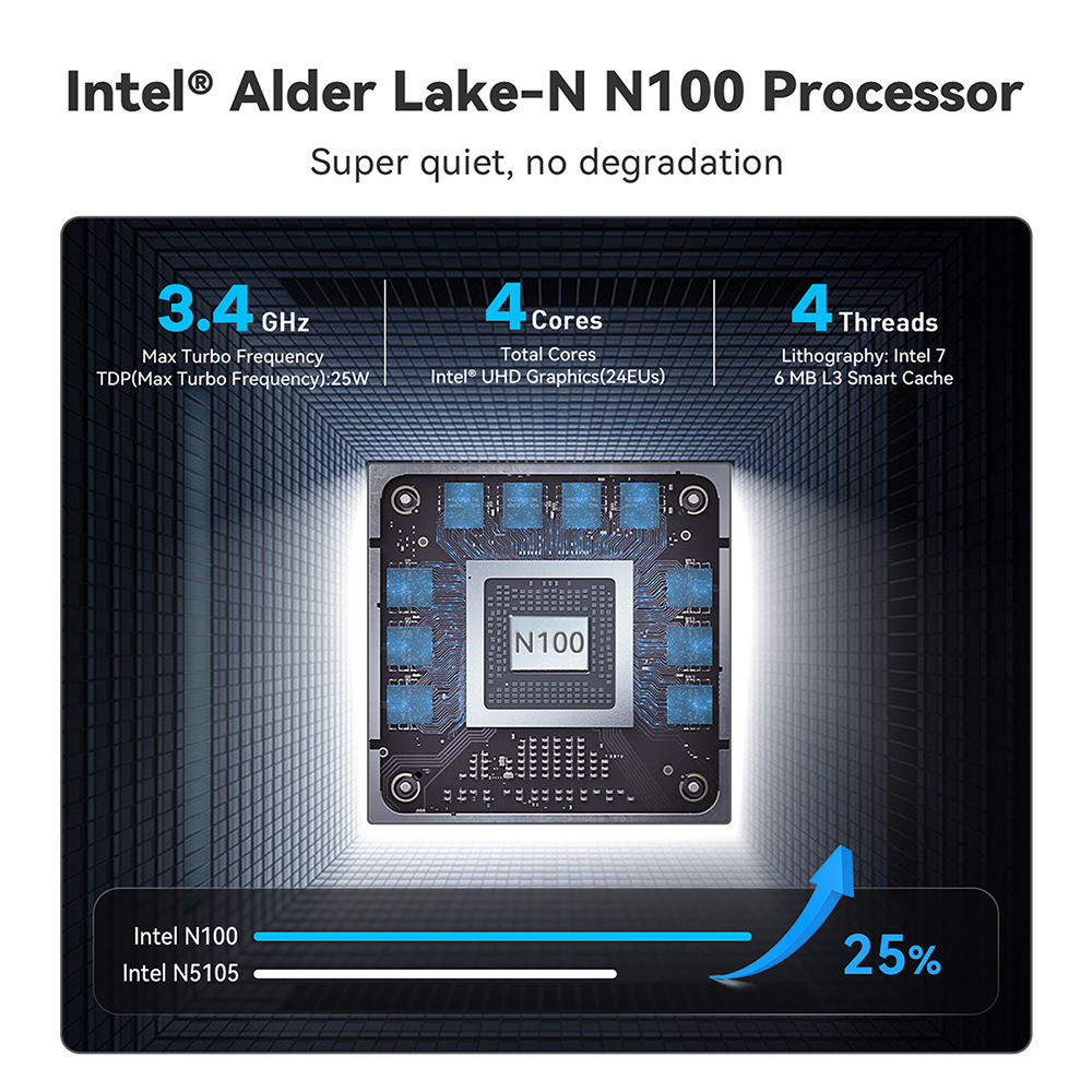ジャンク品 Beelink Mini S12 Pro (N100, 16GB) Beelink Mini S12 Pro Mini PC - Intel N100, 16GB DDR4, 500GB SSD