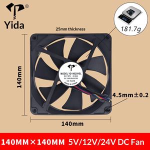 พัดลมเคสคอมพิวเตอร์ DC14025 แบบควบคุมอุณหภูมิด้วยระบบ PWM ขนาด 12V/24V ลูกปืนแบบ Ball <span class=keywords><strong>Bearing</strong></span> ขนาด 140 มม. ขายส่งจากผู้ผลิต - Product Image 4