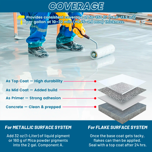Rivestimento per pavimenti con pigmenti metallici lucidi, pavimentazione epossidica metallica rapporto 3:1 per magazzini - Product Image 4