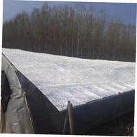 Pare-soleil vert Agriculture filet d'ombrage fabrication Pots filet d'ombrage pour serre agricole