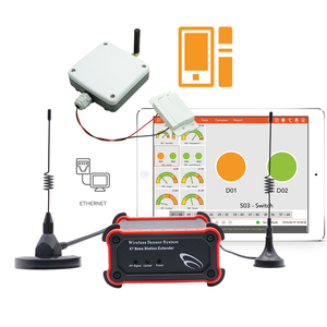 Système de sécurité domestique intelligent sans fil à piles, capteur d'alarme de porte automatique IoT, alarme magnétique pour porte et fenêtre - Product Image 6