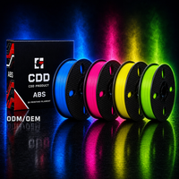Filament 3D CDD PLA Soie Métallique Arc-en-ciel à Changement de Couleur 1,75 mm Compatible Imprimantes ABS ASA TPU Bambu Lab 220°C - Vente en Gros