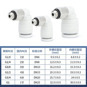 Conector Neumático Qingze para Manguera de Aire, Conexión Rápida en Ángulo Recto con Rosca Externa M3 M4 M5 M6 KJL04 06 01S - Product Image 1