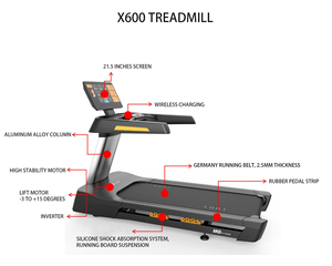 <span class=keywords><strong>Elliptique</strong></span> électrique commercial 3HP (écran LCD) avec suivi des calories pour la musculation - Product Image 3