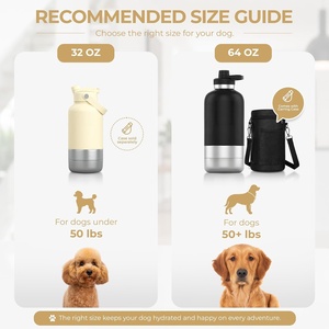 Custom logo 32 oz Double Wall Stainless Steel Insulated 3 in 1 <b>Dog</b> Pet Travel <b>Water</b> <b>Bottle</b> with Bowl - Product Image 4