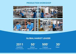 เตาปิ้งย่างอเนกประสงค์สำหรับรถบ้านและกลางแจ้ง กันน้ำ สำหรับใช้ในโรงแรมและครัวเรือน รับประกัน 1 ปี - Product Image 6