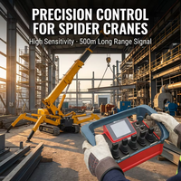Control Remoto Inalámbrico con Joystick Proporcional de Grado Industrial para Sistema de Válvulas Hidráulicas
