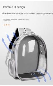 सी प्रमाणित ऑक्फोर्ड पारदर्शी बिल्ली और कुत्ते बैकपैक जिपर फैशन पालतू वाहक बैग - Product Image 5