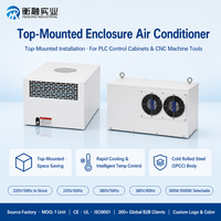 Climatiseur industriel à panneau CNC monté en hauteur Hengrong DEA-300W R134a