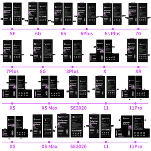 <span class=keywords><strong>Prix</strong></span> d'usine en gros de haute qualité OEM 2658mAh <span class=keywords><strong>batterie</strong></span> de téléphone portable pour <span class=keywords><strong>iPhone</strong></span> XS <span class=keywords><strong>batterie</strong></span> de téléphone portable en stock - Product Image 3