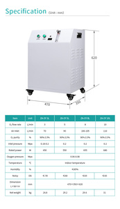 Fabricante de equipos de oxígeno Zeao, máquina de oxígeno de aire de bajo ruido para uso médico - Product Image 5