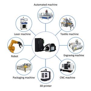 런신 220v/380 볼트 <span class=keywords><strong>AC</strong></span> 서보 모터 키트 오픈 루프 하이브리드 스테퍼 모터 220v 380 볼트 400w 550w 2kw 10kw 15kw 30kw <span class=keywords><strong>AC</strong></span> 서보 모터 - Product Image 5
