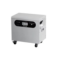 Station de recharge de batterie LiFePO4 pour camping et extérieur ESG 2200WH 3000WH 5000WH 6000WH, stockage d'énergie solaire 220V