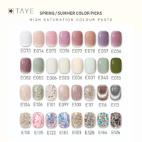 Usine de vernis à ongles fournisseur vente en gros de vernis à ongles gel pour salon d'art des ongles