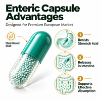 Technologie innovante de capsule dans capsule, fabricant de compléments alimentaires OEM ODM, capsules à double compartiment remplies de liquide