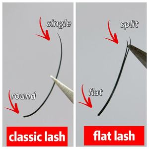 Dragon Wholesale Mixed High Quality 3D Matte Hecho a mano Beauty Lash 0,1/0,15/0,2mm Soft Nature Spit Elipse Extensiones de pestañas planas - Product Image 2