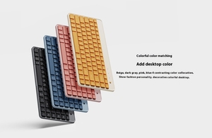 Original Xiaomi 85 Teclas Portátil de Modo Dual Inalámbrico Mini Laptop Tablet Office Teclado XMBXJP01YM - Product Image 4