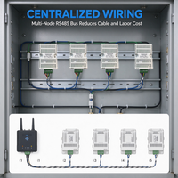 Transmetteur de température et d'humidité RS485 Modbus RTU à montage sur rail DIN 35 mm pour armoire électrique, sous-station, condensation
