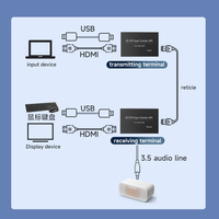 Tonli Hdmi-kvm 60m Uzatıcı, IR Uzatma ve Ses Ayırma Çıkış Fonksiyonlu Video Bölücüler ve Dönüştürücüler Ürünü