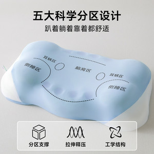 Memory Foam <b>Pillow</b> Wedge Shape Cervical Support For Side Sleepers Adult <b>Neck</b> Relief <b>Pillows</b> - Product Image 5