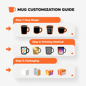 Taza de Café de Cerámica Negra y Blanca de Estilo Moderno Personalizada con Asa Dorada, Juego de Tazas de Porcelana - Product Image 5