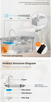 Fontaine à eau pour animaux de compagnie en acier inoxydable durable et écologique de 5 L, filtration automatique circulante, capteur intelligent, niveau visible pour chat et chien
