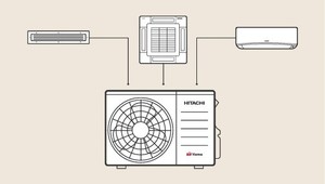 10kw <b>Mini</b> VRF DC-powered <b>Air</b> <b>Conditioner</b> for Home Use Hotels and Commercial Spaces Climatiseur <b>Air</b> <b>Conditioner</b> Split - Product Image 5