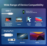 Câble DP Type C 1.4 prenant en charge 8K/60Hz 4K/144Hz 32,4 Gbps pour moniteur projecteur, convertisseur USB C extérieur 5 mm