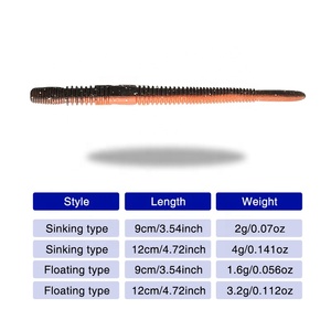 Lombrichi Soft Fishing esche classiche Soft 6 colori materiale PVC esche Stick esche per spigole pesca d'acqua dolce pesca - Product Image 2