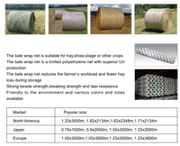 Filet d'emballage robuste en PEHD pour balles de foin rondes, protection UV, pour ensilage agricole, 1,23 m x 3000 m