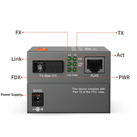 Convertisseur de média fibre optique BYXGD HTB 3100 ab 10/100M 25KM avec RJ45 Netlink
