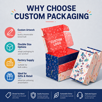 Boîte d'expédition pliable en carton ondulé recyclable avec impression de logo personnalisé et approvisionnement direct d'usine pour les coffrets cadeaux