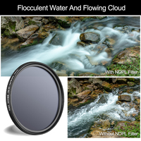 Filter Lensa Kamera GiAi 58mm ND8 CPL 2 in 1 Neutral Density Circular Polarizer untuk Fotografi Canon DSLR Mirrorless